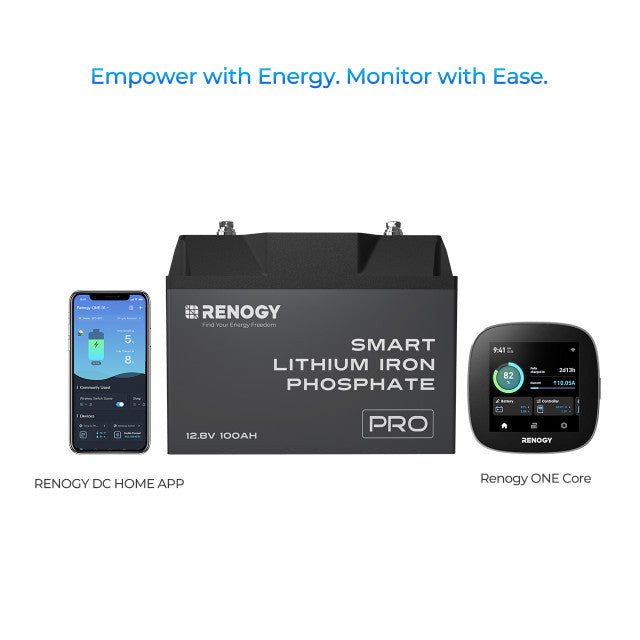 Renogy 12V 100Ah Pro Smart Lithium Iron Phosphate Battery With Bluetooth & Self - heating Function + Renogy ONE Core - Off Grid Stores