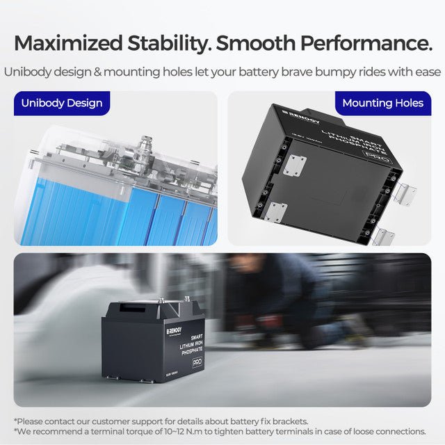 Renogy 12V 100Ah Pro Smart Lithium Iron Phosphate Battery With Bluetooth & Self - heating Function + Renogy ONE Core - Off Grid Stores