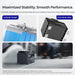 Renogy 12V 100Ah Pro Smart Lithium Iron Phosphate Battery With Bluetooth & Self - heating Function + Renogy ONE Core - Off Grid Stores