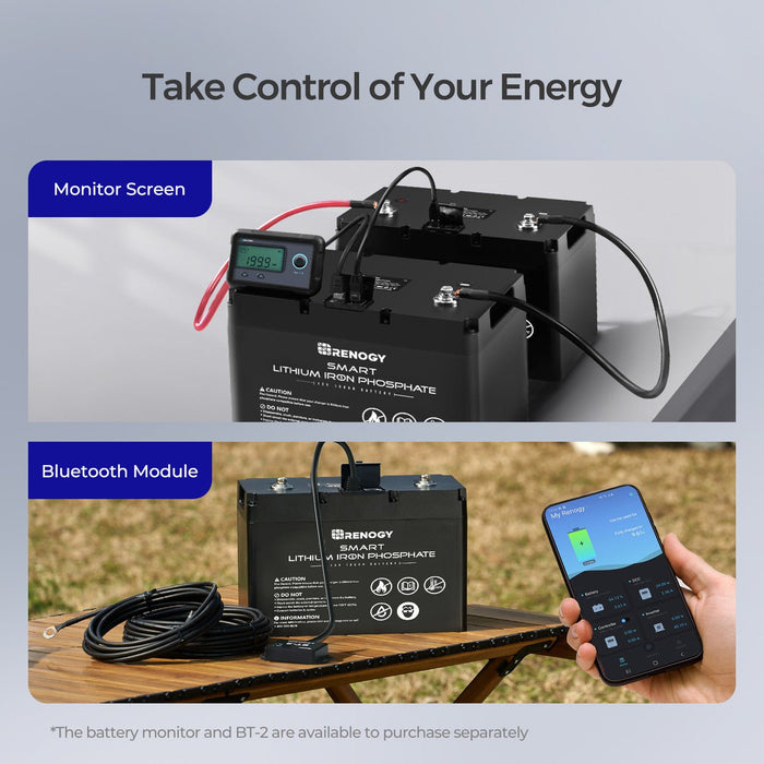 Renogy 12V 100Ah Smart Lithium Iron Phosphate Battery & BT - 2 & Renogy ONE Core - Off Grid Stores