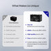 Renogy 12V 100Ah Smart Lithium Iron Phosphate Battery & BT - 2 & Renogy ONE Core - Off Grid Stores