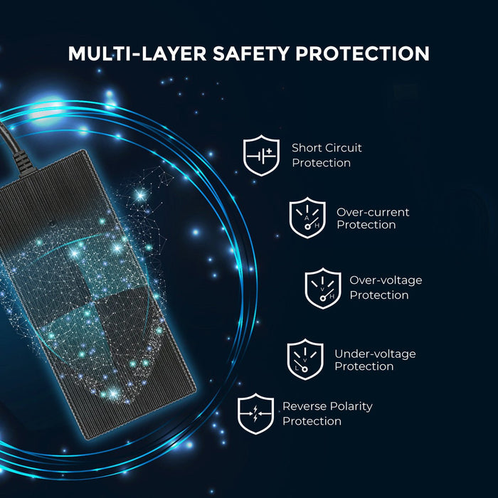 Renogy 12V 20A AC - to - DC LFP Portable Battery Charger - Off Grid Stores