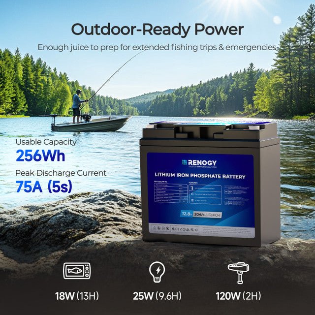 Renogy 12V 20Ah Trolling Motor Lithium Iron Phosphate Battery - Off Grid Stores