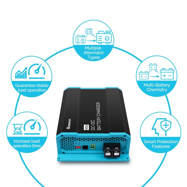Renogy 12V 40A DC to DC On - Board Battery Charger - Off Grid Stores