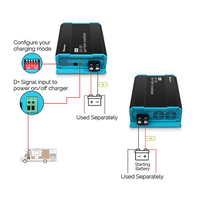 Renogy 12V 40A DC to DC On - Board Battery Charger - Off Grid Stores