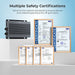 RENOGY 12V/24V IP67 50A DC - DC Battery Charger with MPPT + Renogy ONE Core - Off Grid Stores