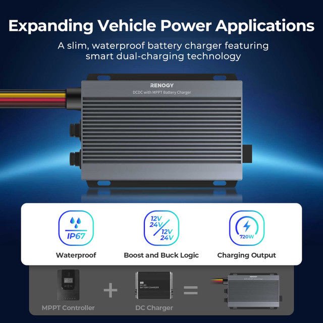 RENOGY 12V/24V IP67 50A DC - DC Battery Charger with MPPT + Renogy ONE Core - Off Grid Stores