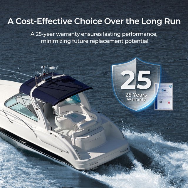 Renogy 150W CIGS Solar Panel - Off Grid Stores