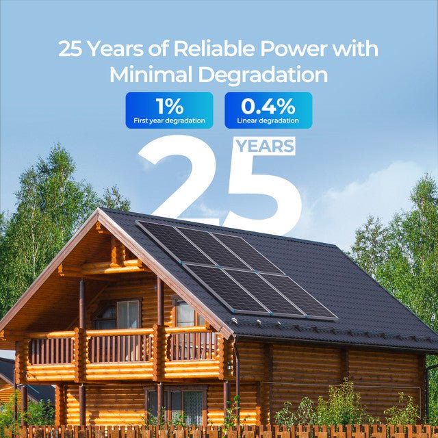 Renogy 16BB N - Type 200 Watt 24V Monocrystalline Solar Panel - Off Grid Stores