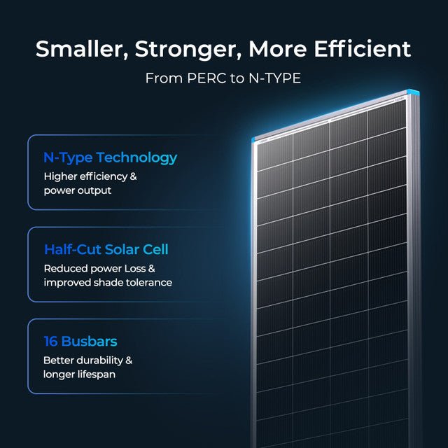 Renogy 16BB N - Type 200 Watt 24V Monocrystalline Solar Panel - Off Grid Stores