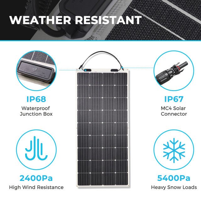 Renogy 175 Watt 12 Volt Flexible Monocrystalline Solar Panel - Off