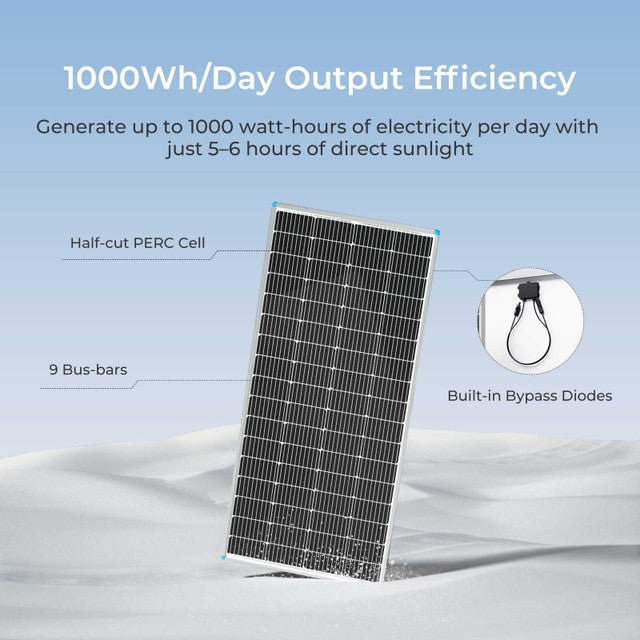 Renogy 200 Watt 12 Volt Monocrystalline Solar Panel + 40 Amp MPPT Solar Charge Controller - Off Grid Stores