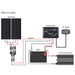 Renogy 200 Watt 12 Volt Solar RV Kit - Off Grid Stores