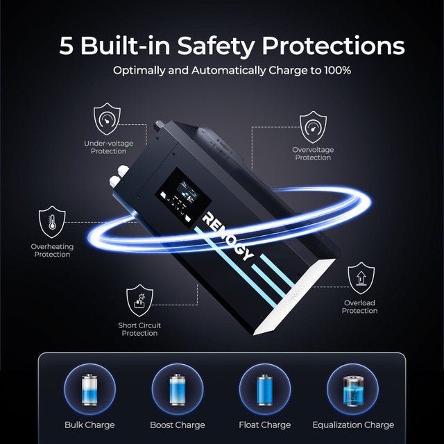 Renogy 2000W 12V Pure Sine Wave Inverter Charger w/ LCD Display - Off Grid Stores