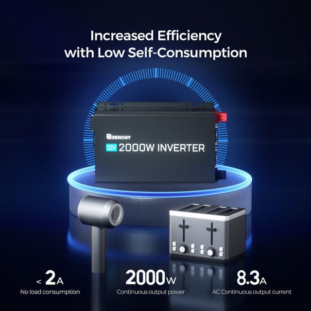 Renogy 2000W 12V Pure Sine Wave Inverter with Power Saving Mode (New Edition) - Off Grid Stores