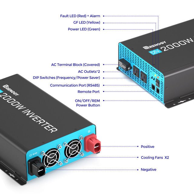 Renogy 2000W 12V Pure Sine Wave Inverter with Power Saving Mode (New Edition) - Off Grid Stores