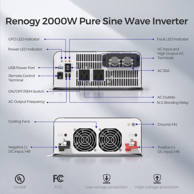 Renogy 2000W 12V Pure Sine Wave Inverter with UPS Transfer Switch and Built - in Bluetooth - Off Grid Stores