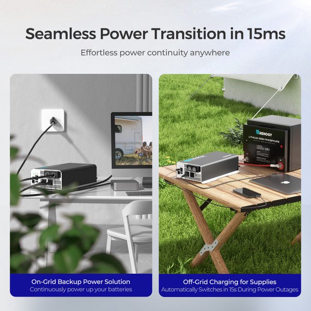 Renogy 2000W 12V Pure Sine Wave Inverter with UPS Transfer Switch and Built - in Bluetooth - Off Grid Stores