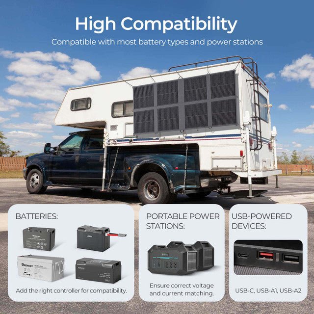 Renogy 200W Solar Panel Blanket - Off Grid Stores