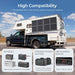 Renogy 200W Solar Panel Blanket - Off Grid Stores