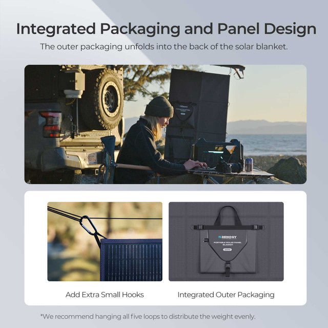 Renogy 200W Solar Panel Blanket - Off Grid Stores