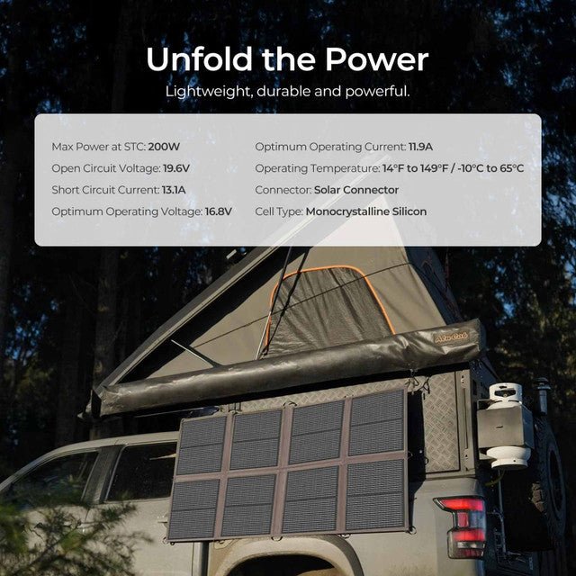 Renogy 200W Solar Panel Blanket - Off Grid Stores