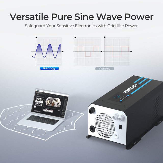 Renogy 3000W 12V Pure Sine Wave Inverter Charger w/ LCD Display - Off Grid Stores