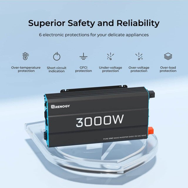 Renogy 3000W 12V Pure Sine Wave Inverter - Off Grid Stores