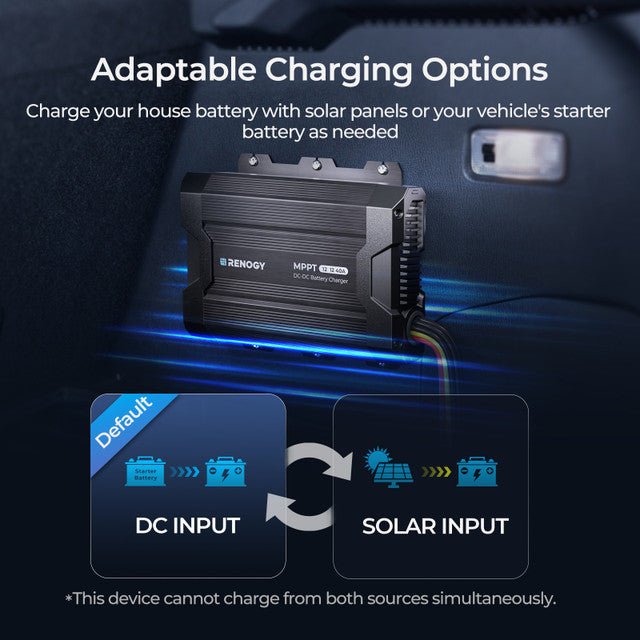 Renogy 40A DC-DC Battery Charger with MPPT - Off Grid Stores