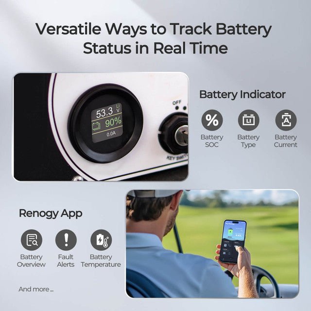 Renogy 48V 105Ah Golf Cart Lithium Iron Phosphate Battery - Off Grid Stores