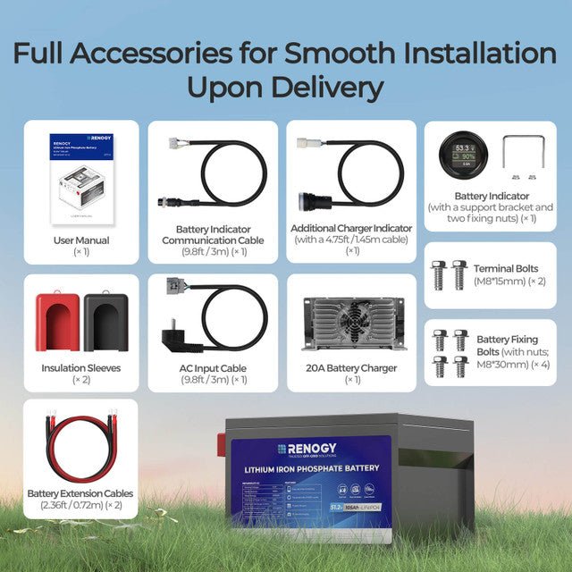 Renogy 48V 105Ah Golf Cart Lithium Iron Phosphate Battery - Off Grid Stores