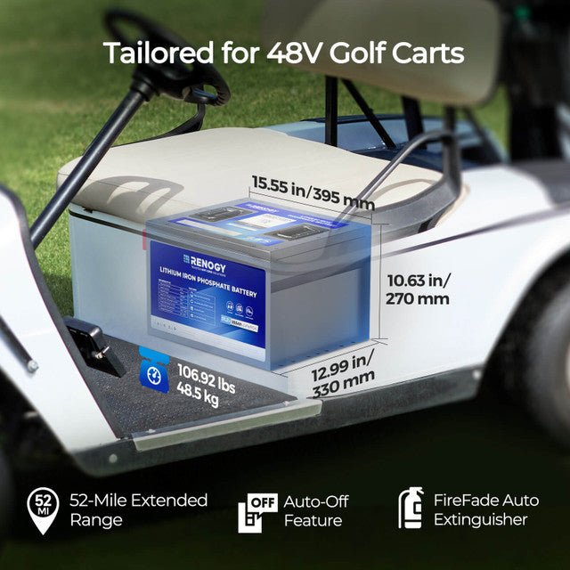 Renogy 48V 105Ah Golf Cart Lithium Iron Phosphate Battery - Off Grid Stores