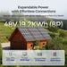 Renogy 48V 50Ah Smart Lithium Iron Phosphate Battery with Self - heating + Battery Monitor - Off Grid Stores