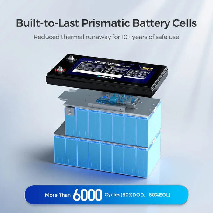 Renogy 48V 50Ah Smart Lithium Iron Phosphate Battery with Self - heating + Battery Monitor - Off Grid Stores