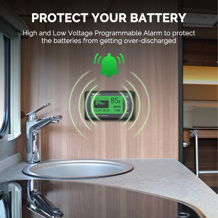 Renogy 500A Battery Monitor With Shunt - Off Grid Stores
