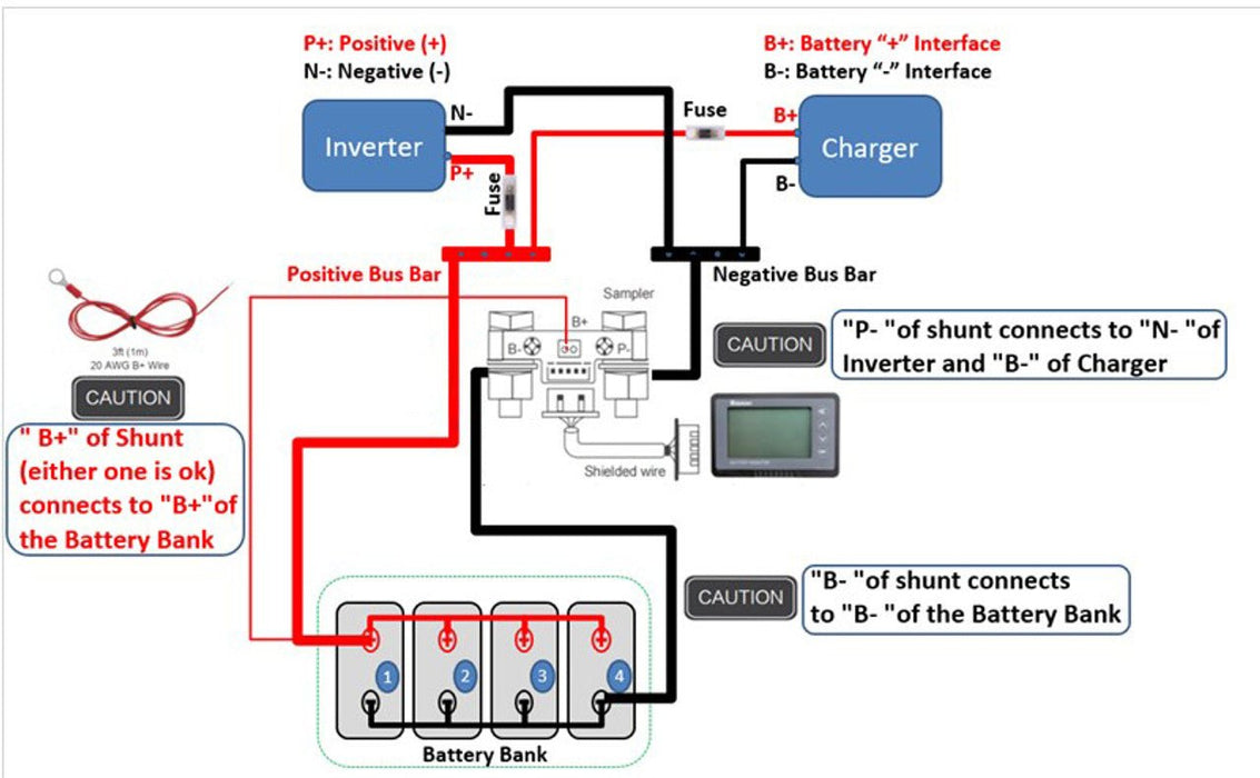 Renogy 500A Battery Monitor With Shunt - Off Grid Stores