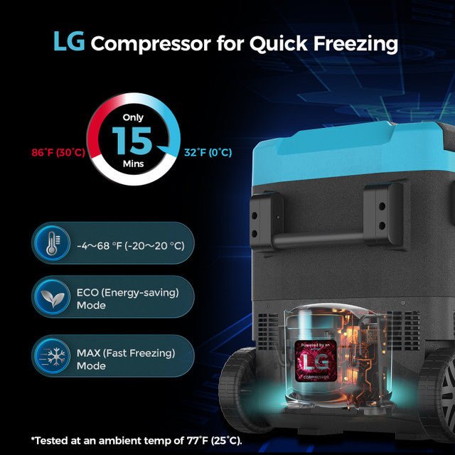 Renogy 53 Quart (50L) Portable Refrigerator - Off Grid Stores