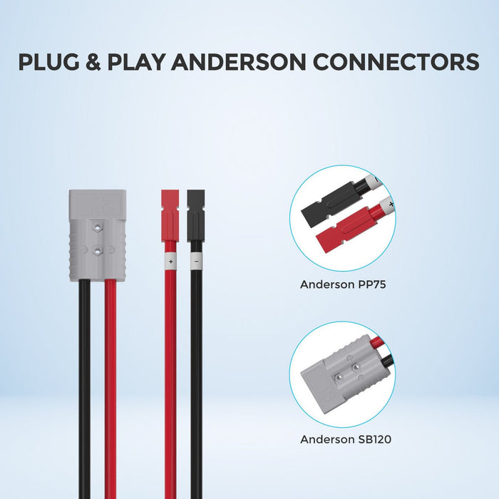 Renogy 5FT 6AWG Anderson Adapter Cable (Anderson PP75 - Anderson SB120） - Off Grid Stores