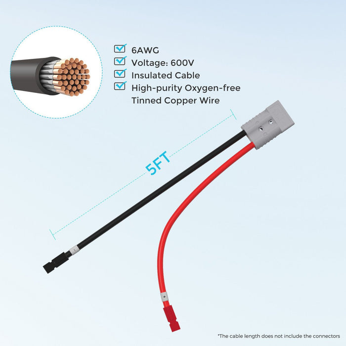 Renogy 5FT 6AWG Anderson Adapter Cable (Anderson PP75 - Anderson SB120） - Off Grid Stores