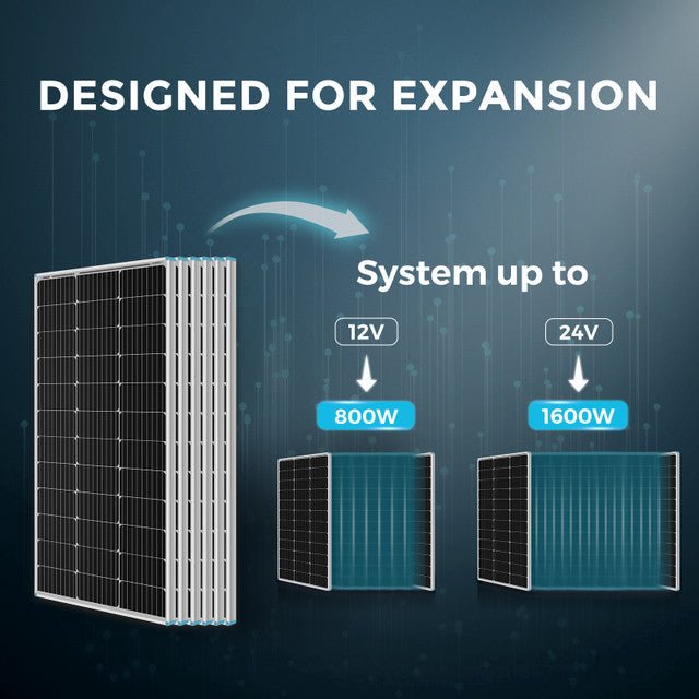 Renogy 600W 12V/24V Monocrystalline Solar Premium Kit w/Rover 60A Charger Controller - Off Grid Stores