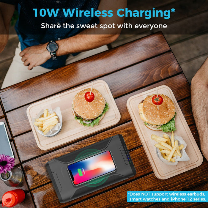 Renogy 72000mAh 266Wh Power Bank - Off Grid Stores