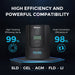 Renogy 800W 12V/24V Monocrystalline Solar Premium Kit w/Rover 60A Charger Controller w/Renogy ONE Core - Off Grid Stores