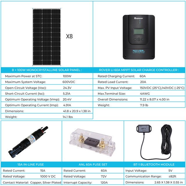 Renogy 800W 12V/24V Monocrystalline Solar Premium Kit w/Rover 60A Charger Controller - Off Grid Stores