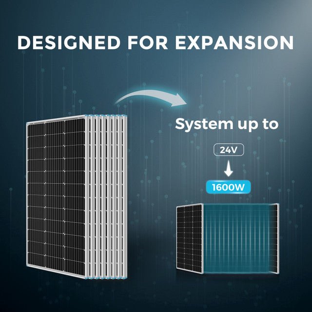 Renogy 800W 12V/24V Monocrystalline Solar Premium Kit w/Rover 60A Charger Controller - Off Grid Stores