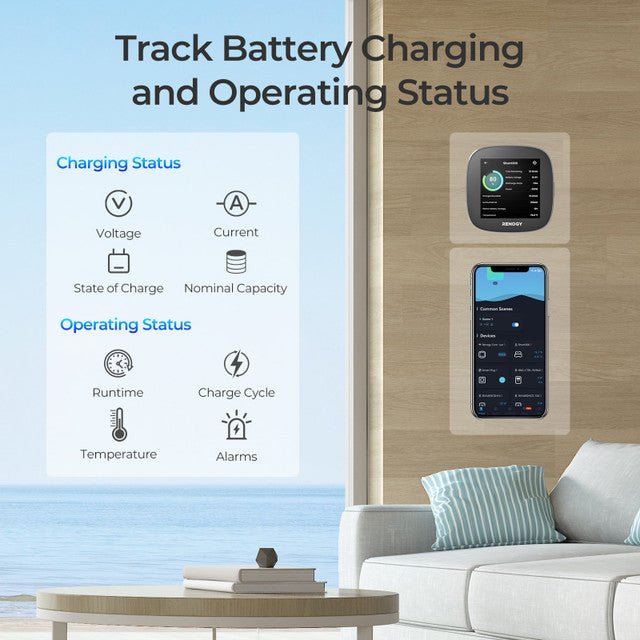 Renogy Battery Shunt 300 w/ Renogy ONE Core - Off Grid Stores