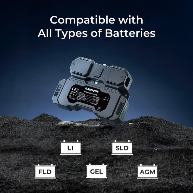 Renogy Battery Shunt 300 w/ Renogy ONE Core - Off Grid Stores