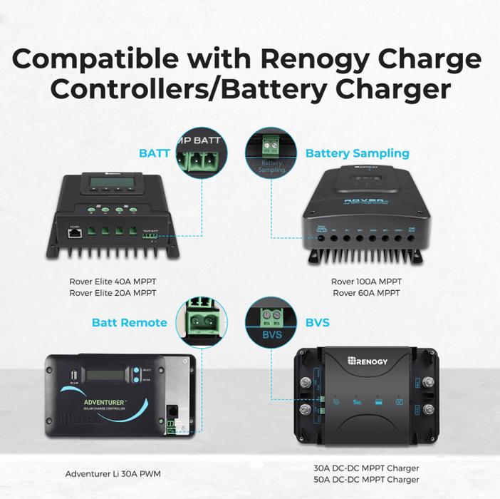 Renogy Battery Voltage Sensor with Battery Ring Terminals - Off Grid Stores