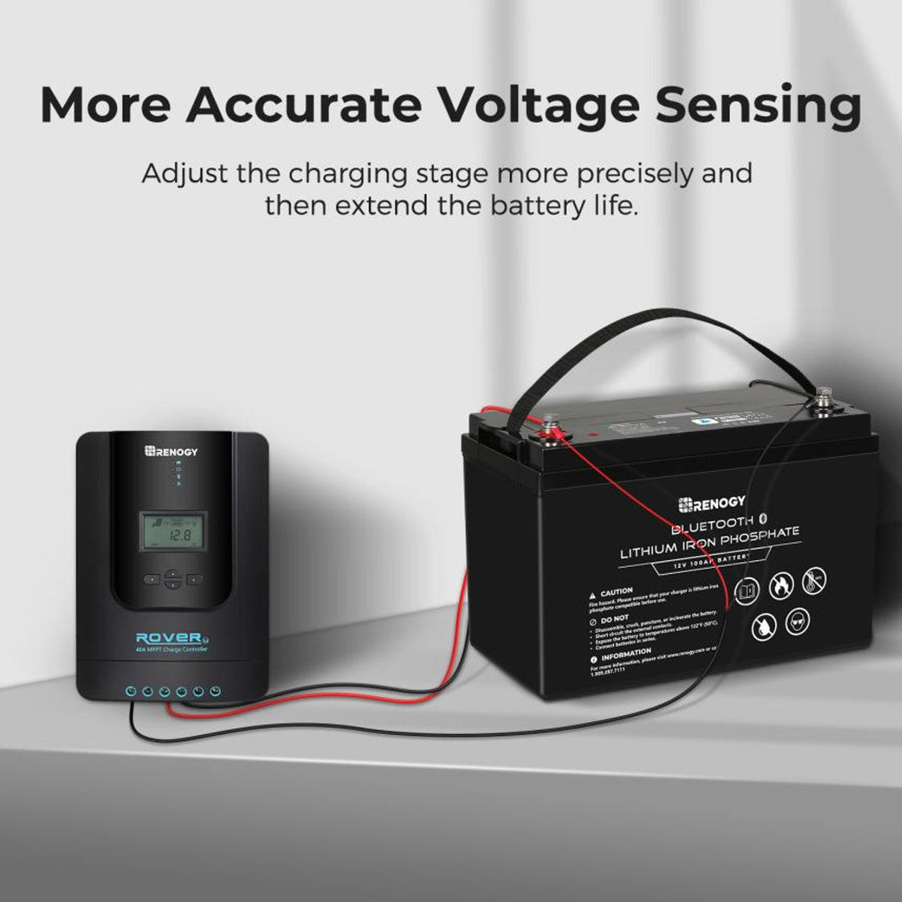 Renogy Battery Voltage Sensor with Battery Ring Terminals - Off Grid Stores