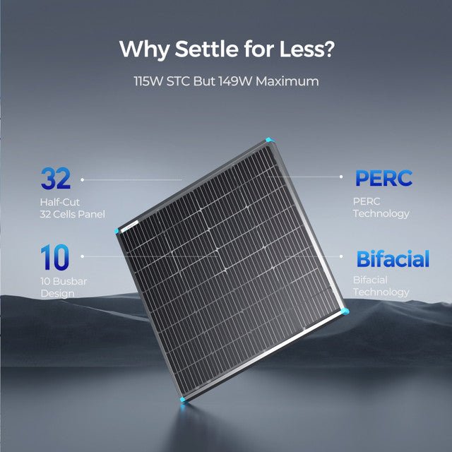 Renogy Bifacial 115 Watt 12 Volt Monocrystalline Solar Panel - Off Grid Stores