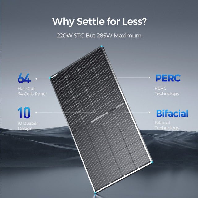 Renogy Bifacial 220 Watt 12 Volt Monocrystalline Solar Panel - Off Grid Stores